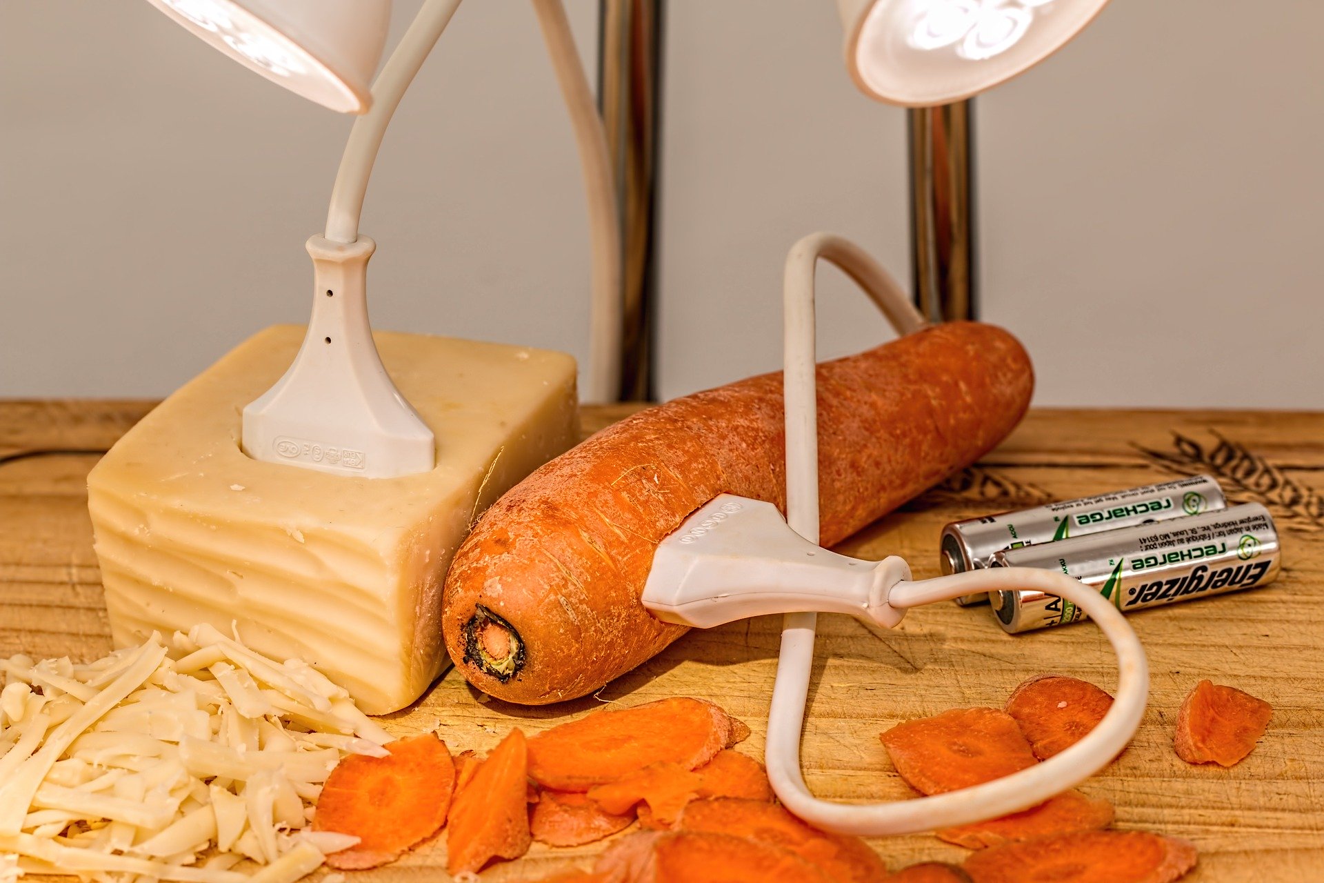 EcoFriendly Inventions Ideas For 2025 Innovating For A Sustainable